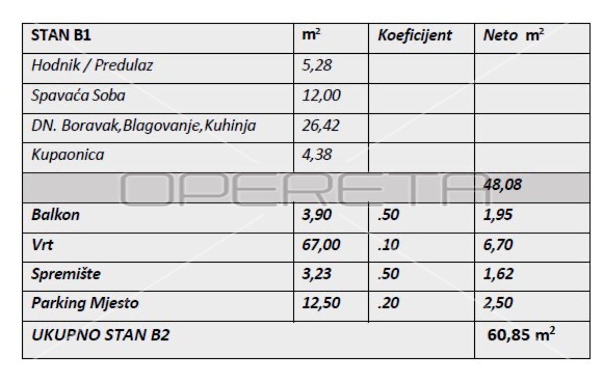 Apartmán Na prodej - GRAD ZAGREB ZAGREB