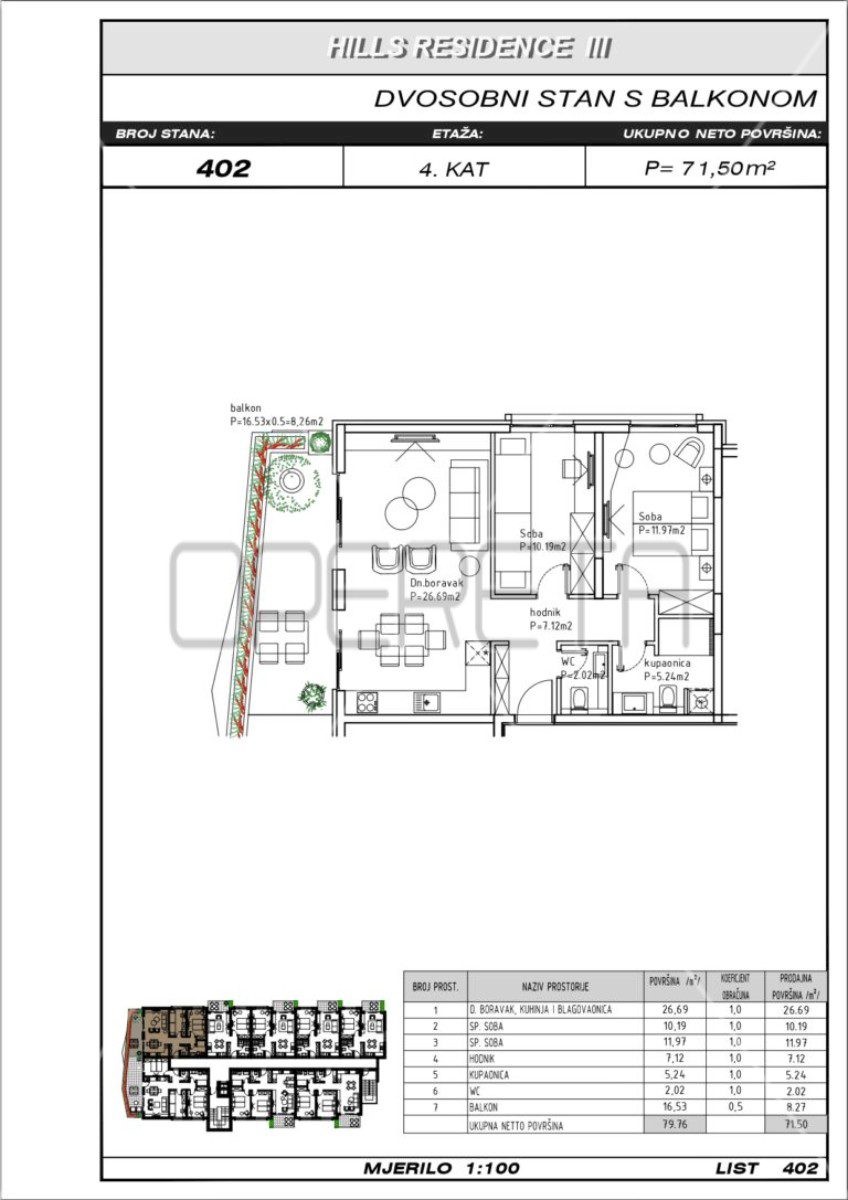 Apartma Na predaj - SPLITSKO-DALMATINSKA MAKARSKA