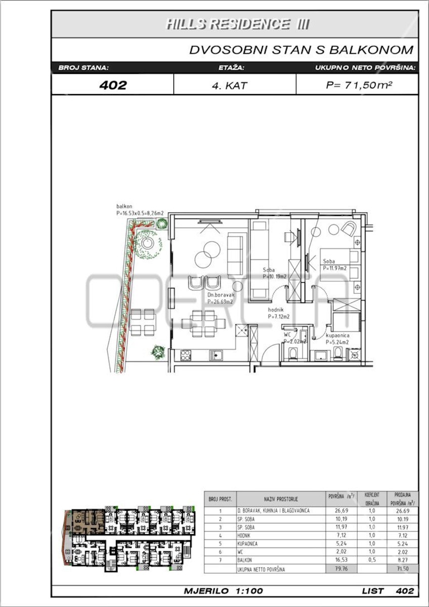 Apartma Na predaj - SPLITSKO-DALMATINSKA MAKARSKA