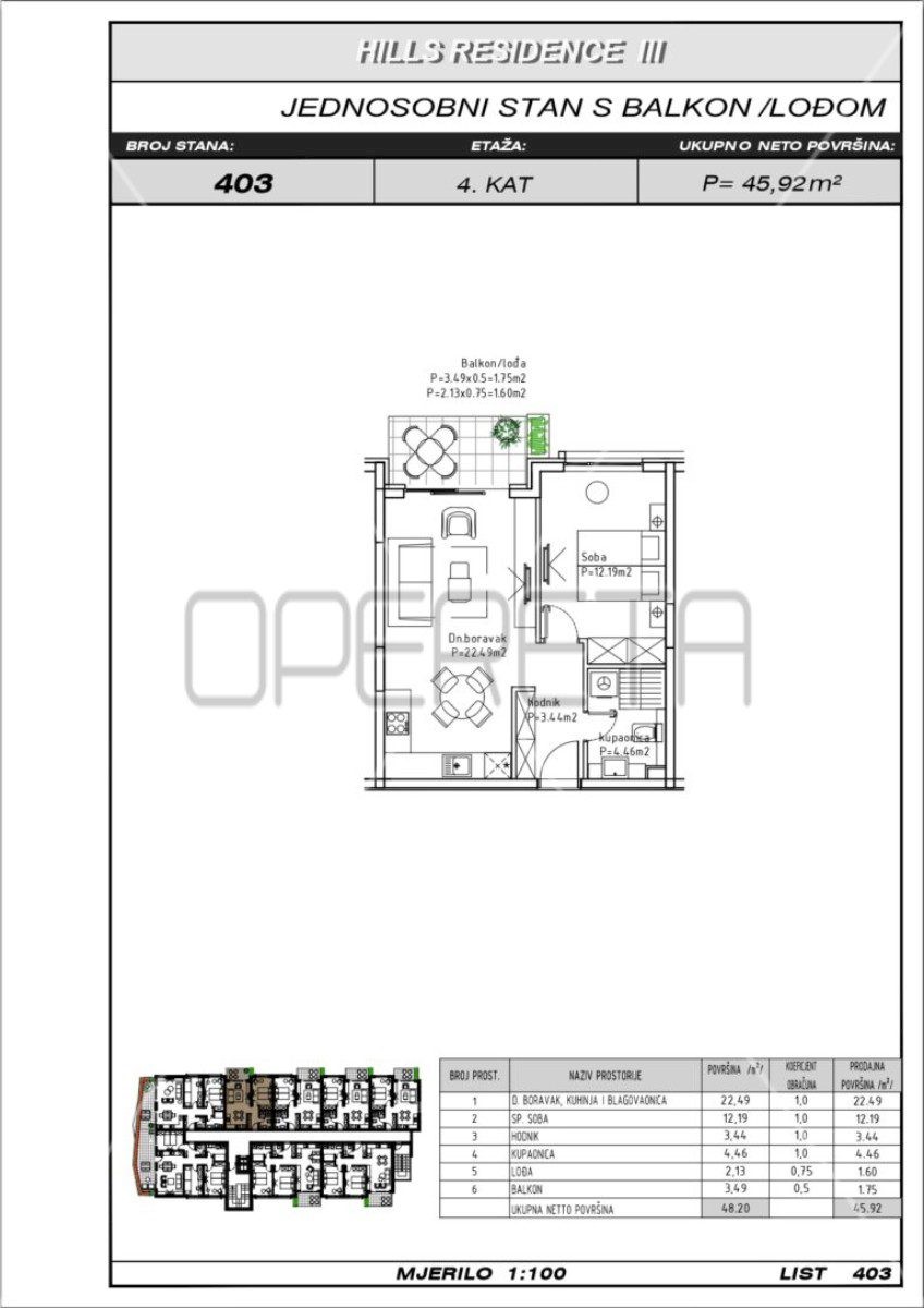 Apartmán Na predaj - SPLITSKO-DALMATINSKA MAKARSKA