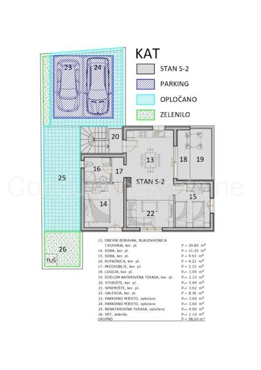 Apartment Zu verkaufen - ZADARSKA POSEDARJE