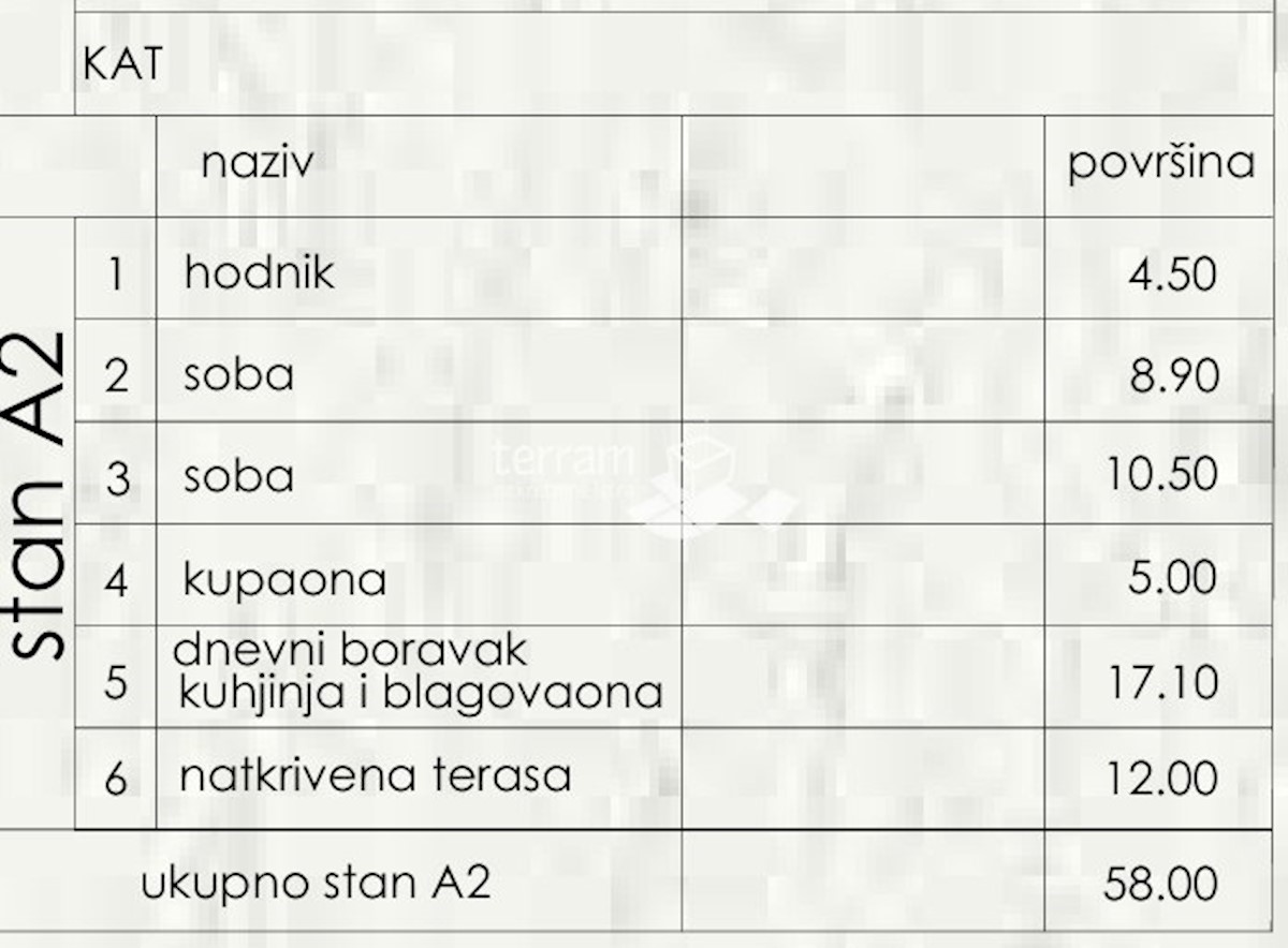 Apartma Naprodaj - ISTARSKA Pula
