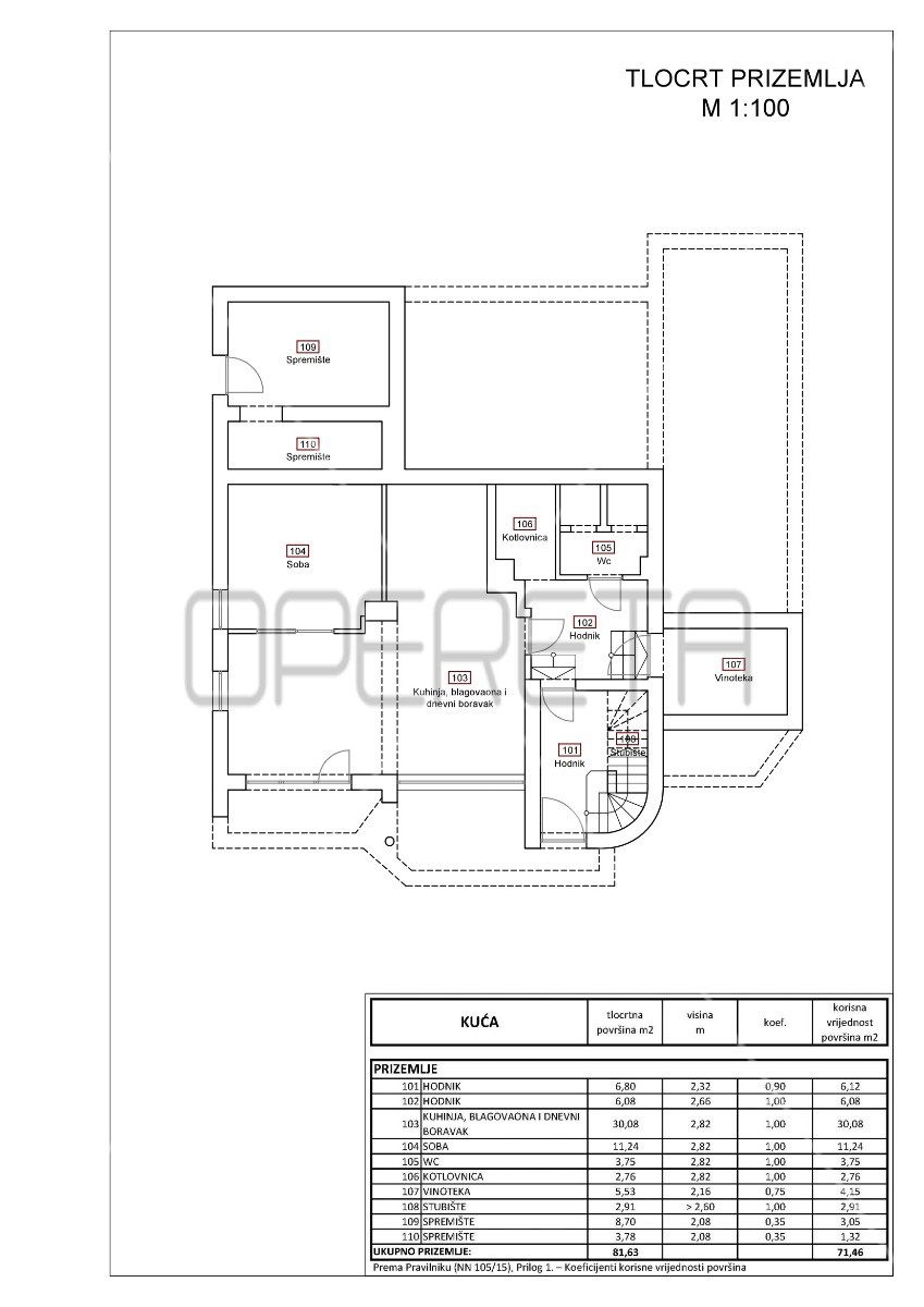 House For sale - PRIMORSKO-GORANSKA NOVI VINODOLSKI