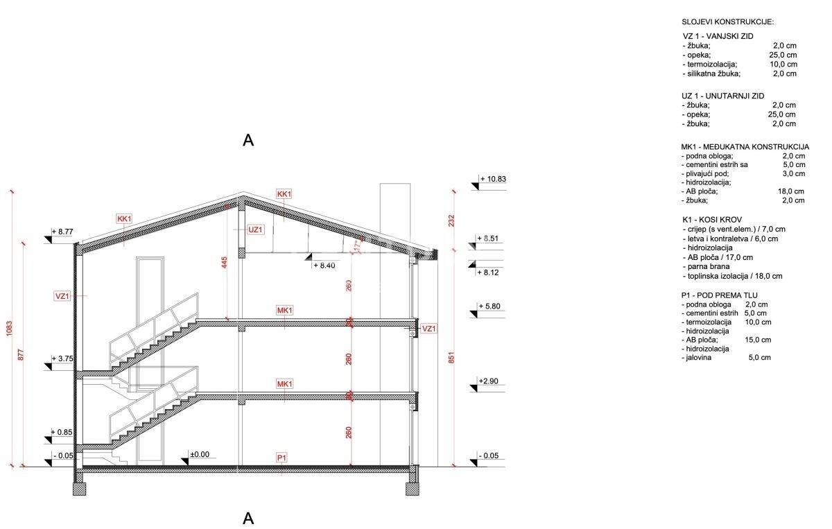 Apartmán Na prodej - ISTARSKA UMAG