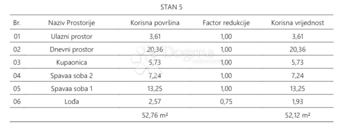 Flat For sale - ISTARSKA PULA