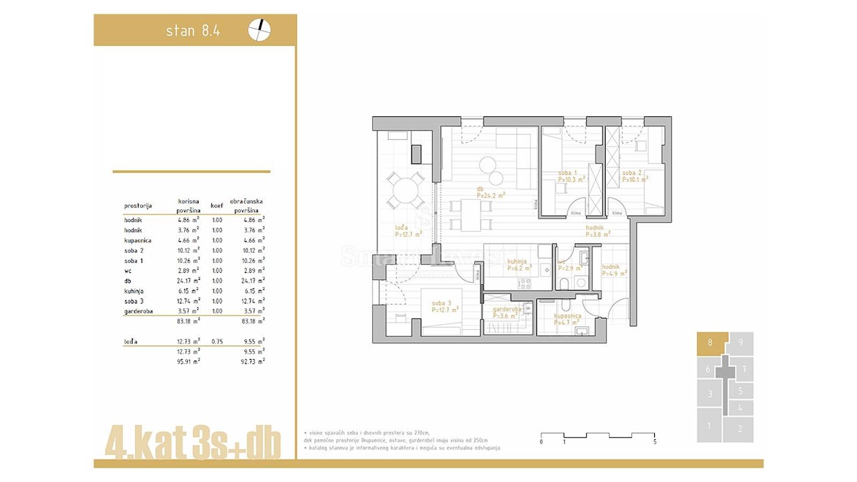 Flat For sale - PRIMORSKO-GORANSKA RIJEKA