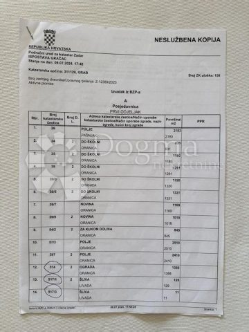 Zemljište Na prodaju - Zadarska Gračac - foto 3/4