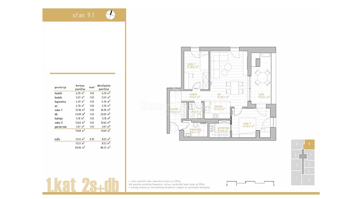 Apartmán Na prodej - PRIMORSKO-GORANSKA RIJEKA