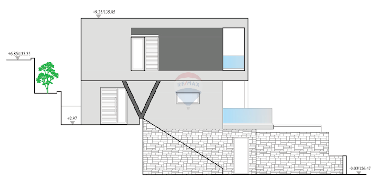 Haus Zu verkaufen - SPLITSKO-DALMATINSKA OMIŠ