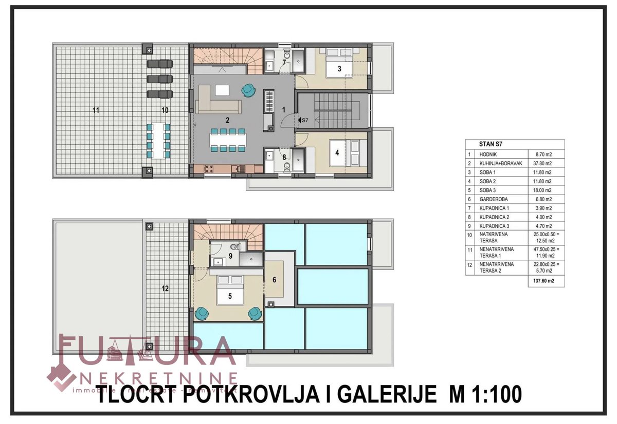 Apartma Naprodaj - ZADARSKA Pag