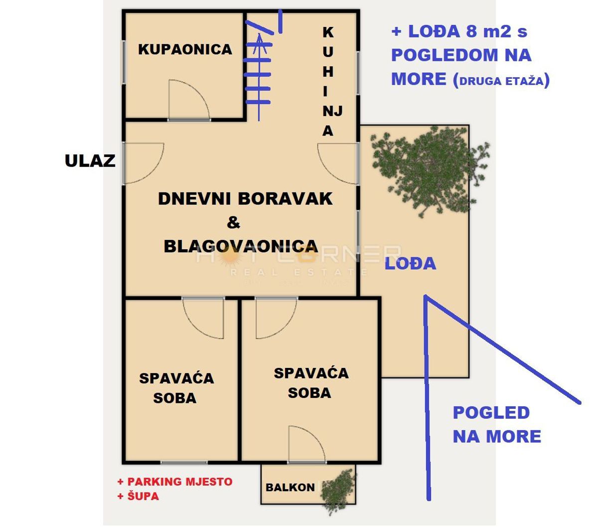 Stan Na prodaju - ISTARSKA MEDULIN