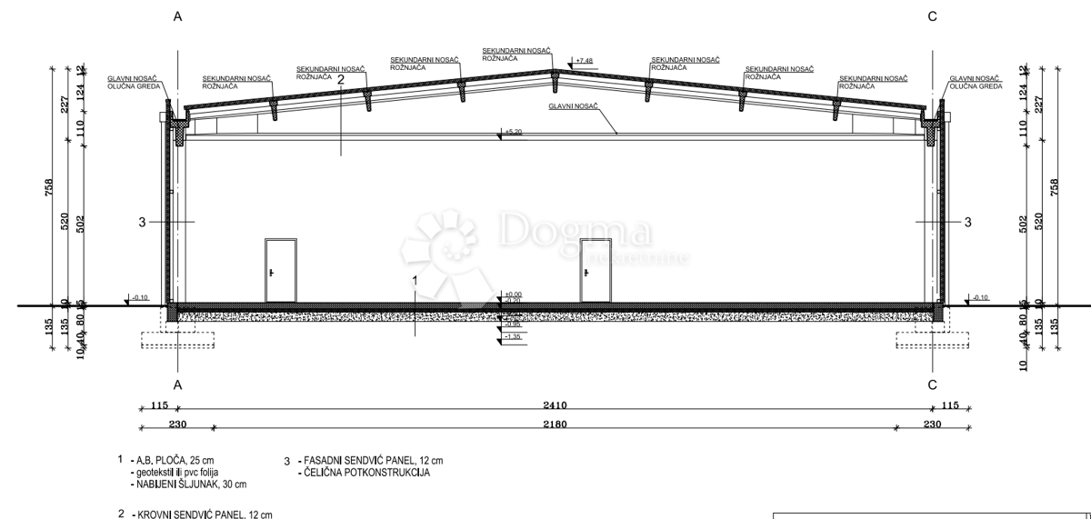 Land For sale - VARAŽDINSKA TRNOVEC BARTOLOVEČKI