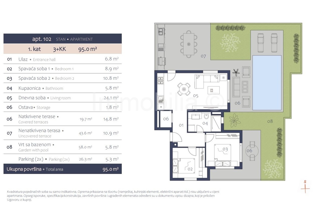 Flat For sale - ISTARSKA MEDULIN