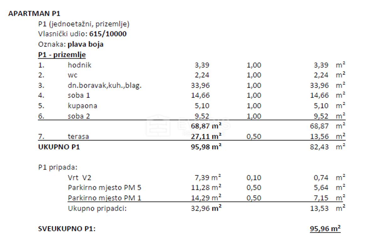 Appartamento In vendita - PRIMORSKO-GORANSKA OPATIJA