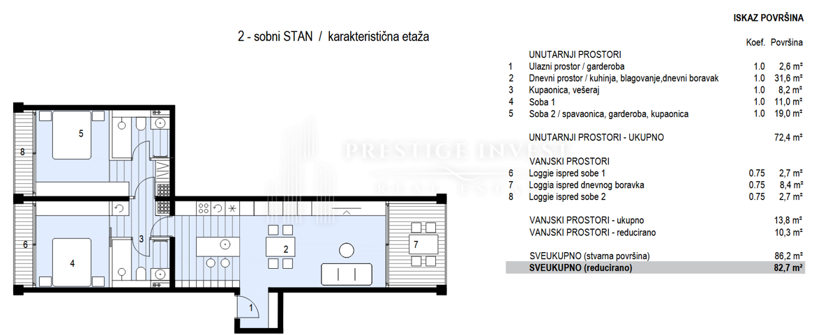 Stan Na prodaju - ZADARSKA ZADAR