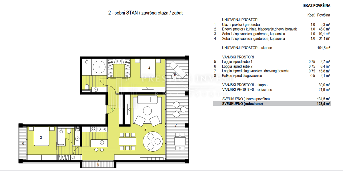 Apartma Na predaj - ZADARSKA ZADAR