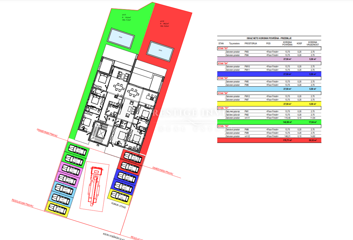 Flat For sale - ZADARSKA SUKOŠAN