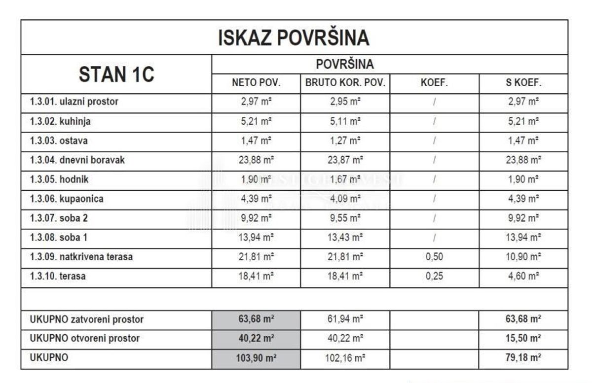 Apartmán Na prodej - SPLITSKO-DALMATINSKA SPLIT