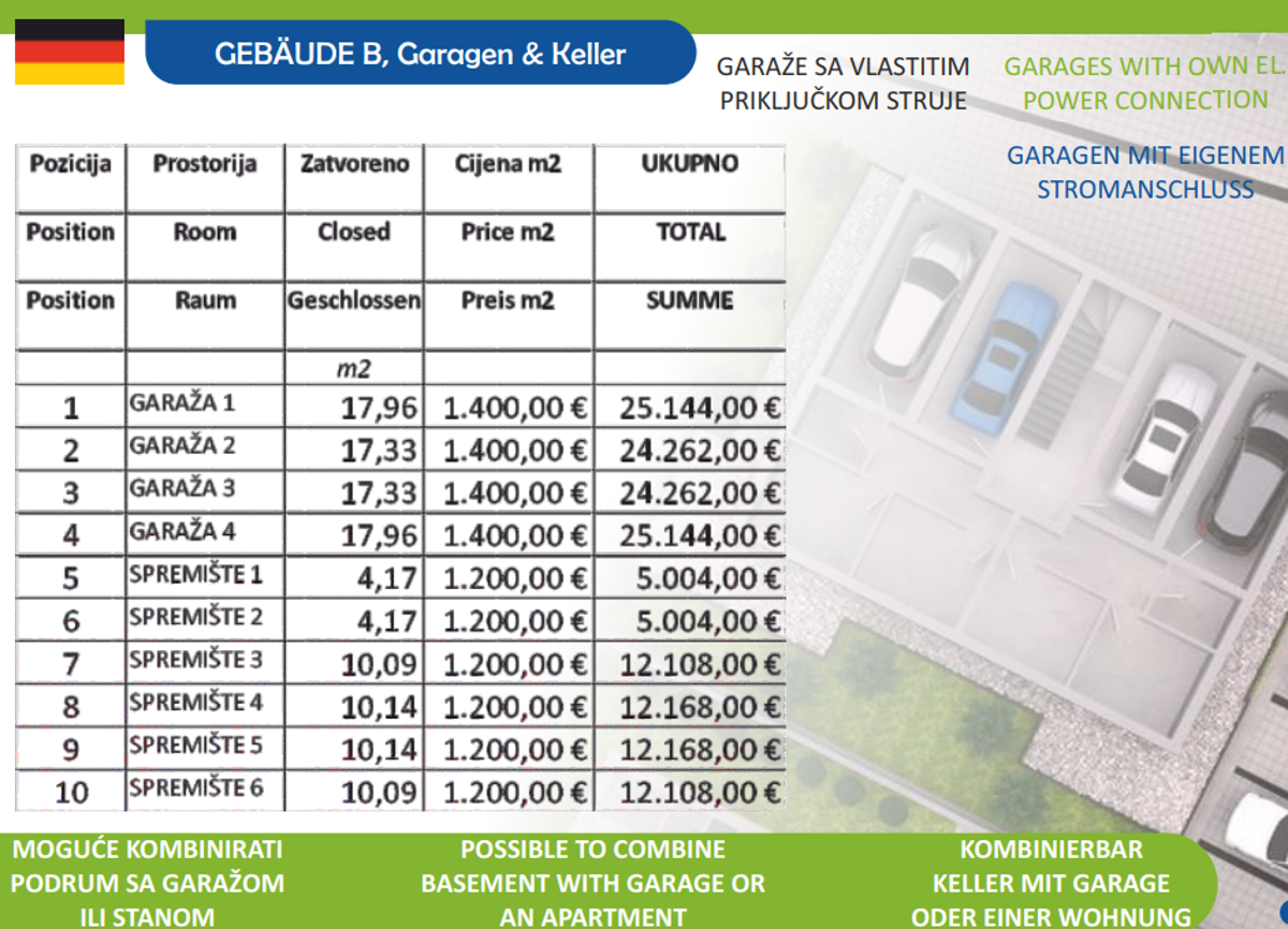 Apartmán Na predaj - ZADARSKA SUKOŠAN