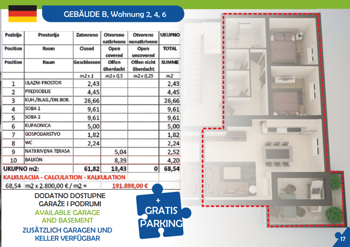 Apartmán Na prodej - ZADARSKA SUKOŠAN