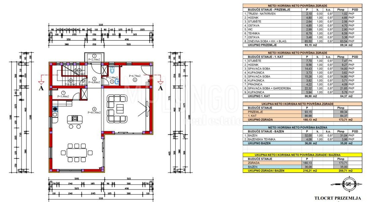 Land For sale - ISTARSKA BRTONIGLA