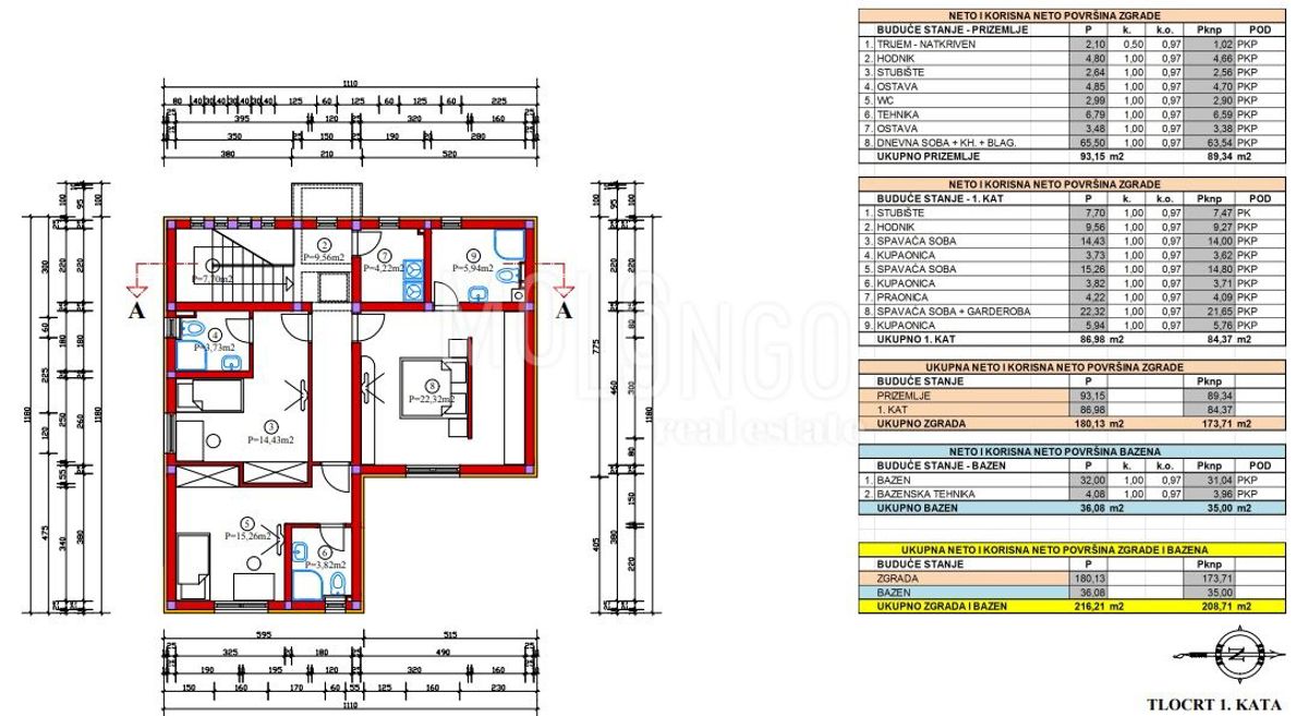 Land For sale - ISTARSKA BRTONIGLA