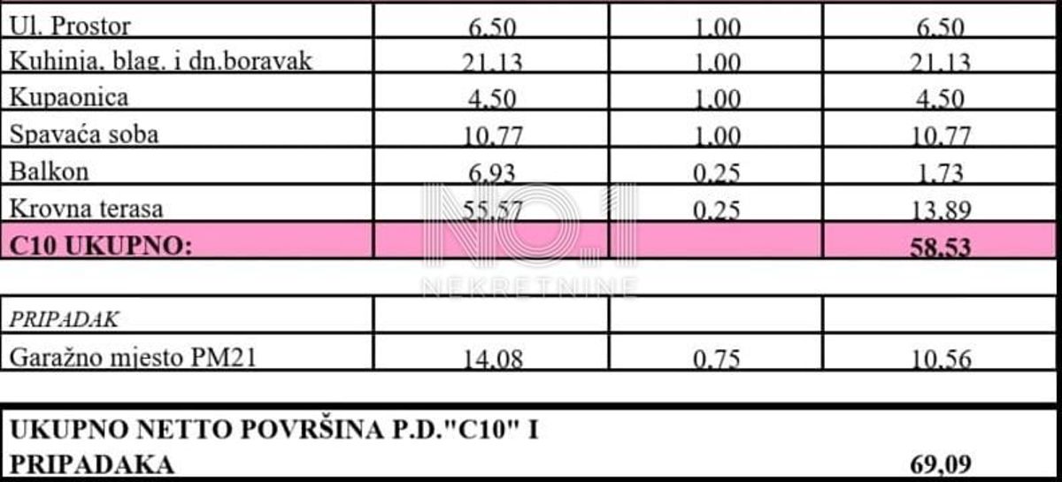 Apartmán Na prodej - ISTARSKA NOVIGRAD