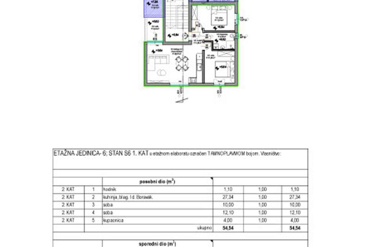 Flat For sale - ZADARSKA ZADAR