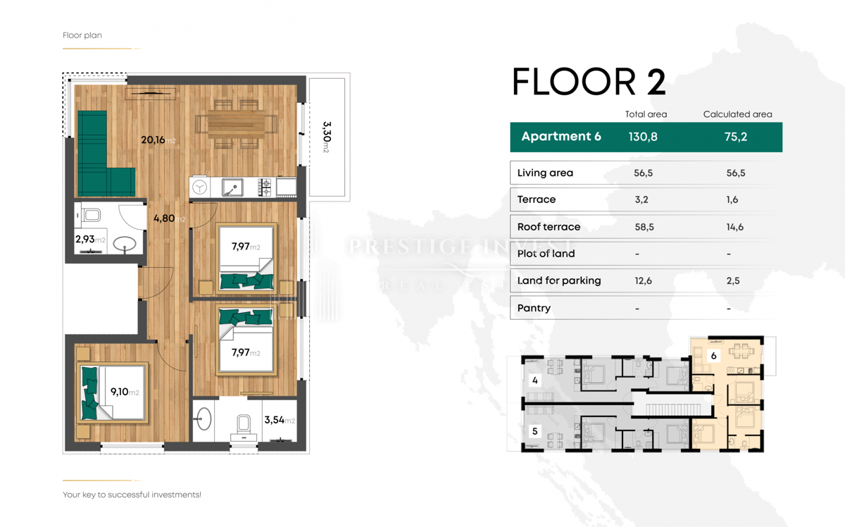 Apartmán Na predaj - ZADARSKA PRIVLAKA