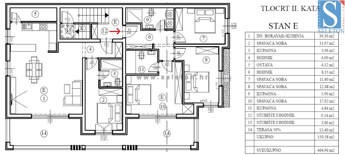 Apartma Naprodaj - ISTARSKA Poreč