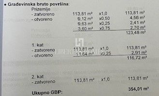 Dom Na sprzedaż - ZAGREBAČKA SVETA NEDELJA