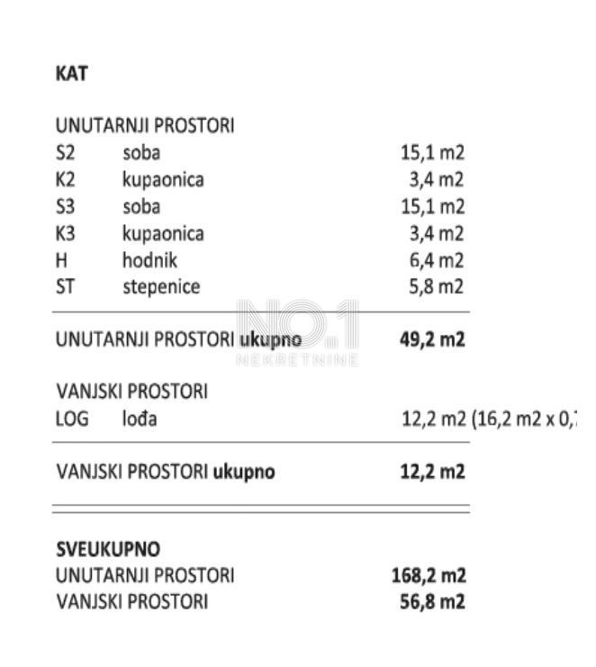 Pozemok Na predaj - ISTARSKA BALE