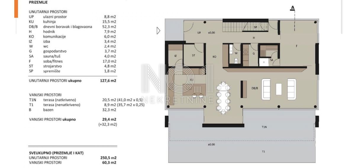 Land For sale - ISTARSKA BALE