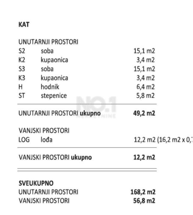 Pozemok Na predaj - ISTARSKA BALE