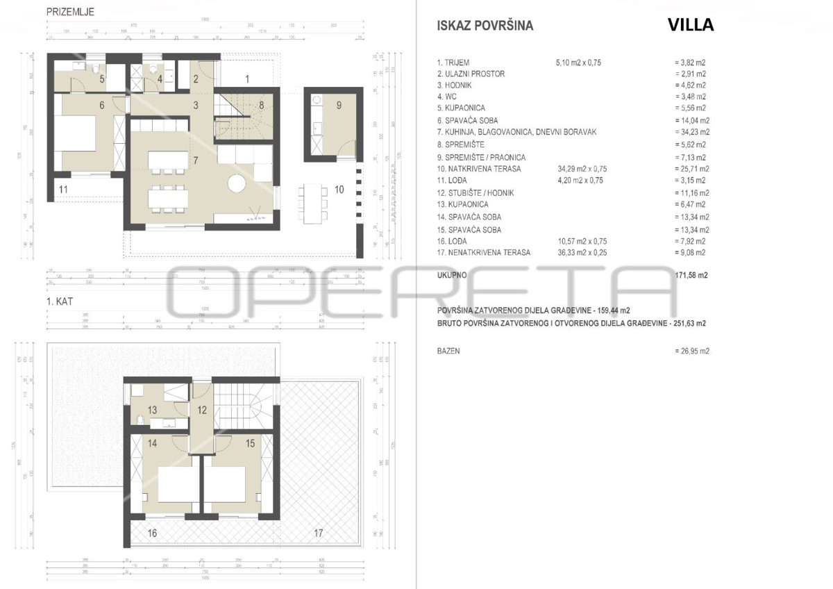 Casa In vendita - ZADARSKA Poličnik