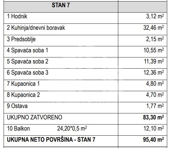 Appartement À vendre - SPLITSKO-DALMATINSKA ČIOVO