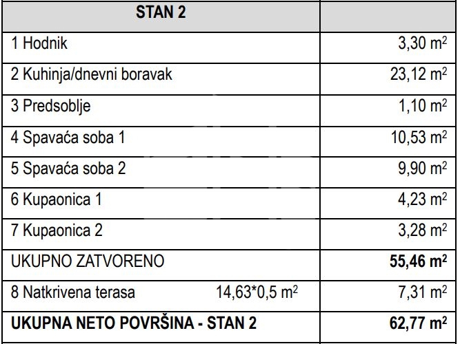 Flat For sale - SPLITSKO-DALMATINSKA ČIOVO