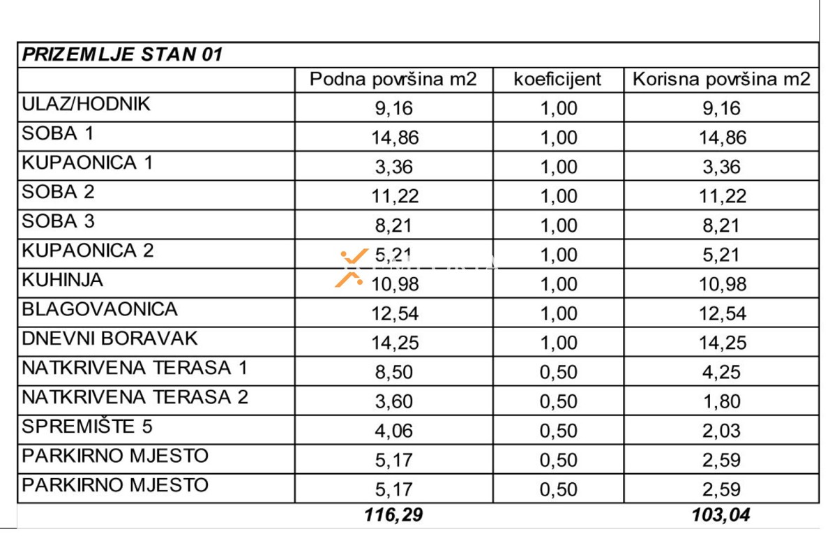 Apartmán Na prodej - ZADARSKA ZADAR