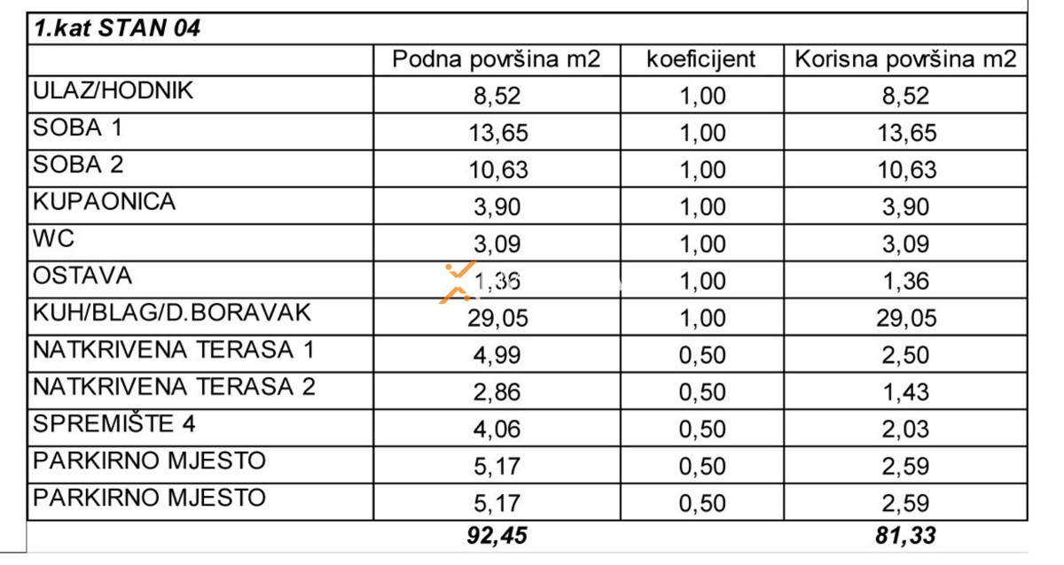 Appartamento In vendita - ZADARSKA ZADAR