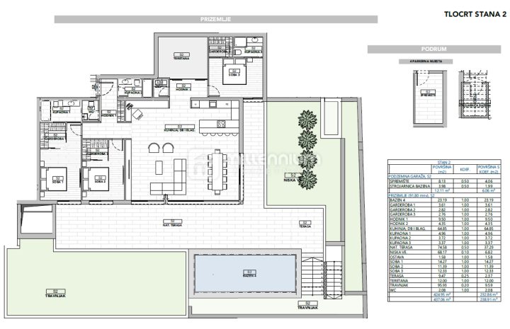 Apartma Na predaj - Primorsko-goranska Opatija - foto 2/2