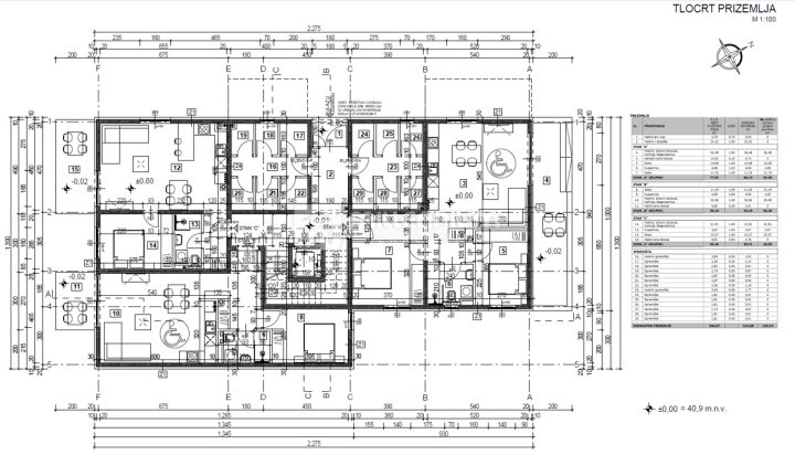Apartma Naprodaj - Istarska Tar-vabriga - foto 2/2
