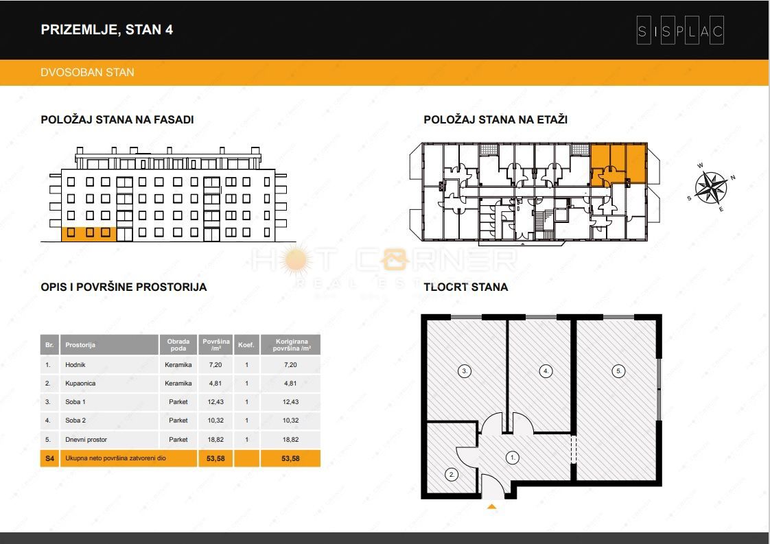 Apartma Naprodaj - ISTARSKA Pula