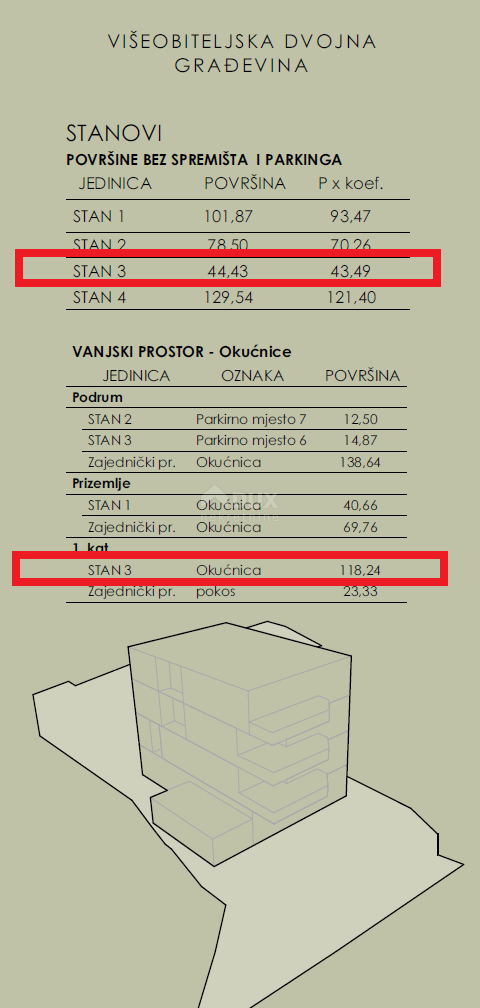 Appartamento In vendita - PRIMORSKO-GORANSKA RIJEKA