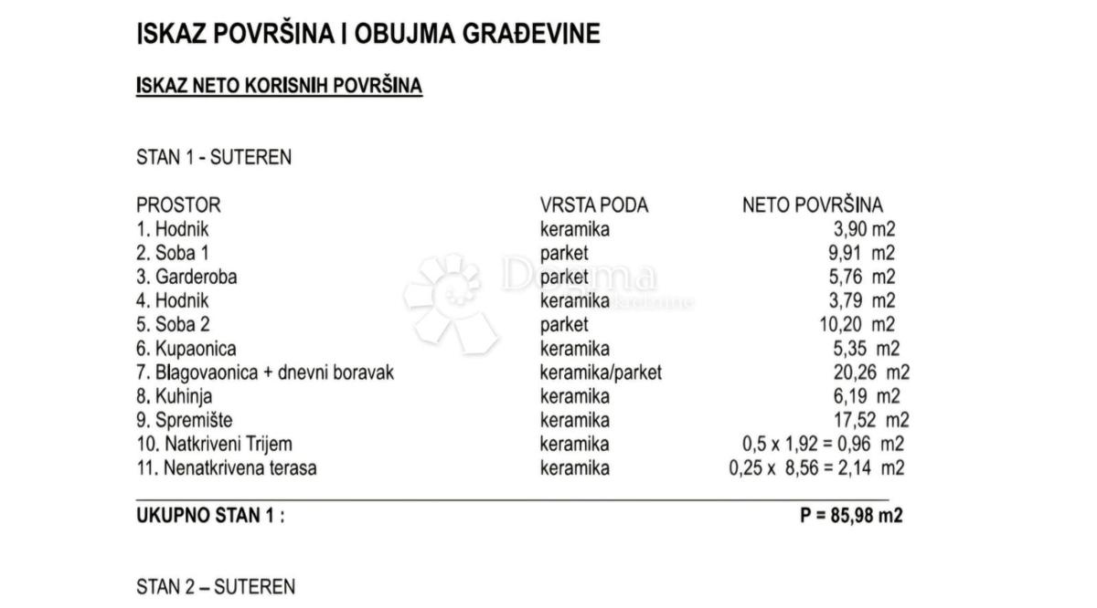 Apartmán Na predaj - KRAPINSKO-ZAGORSKA KRAPINA