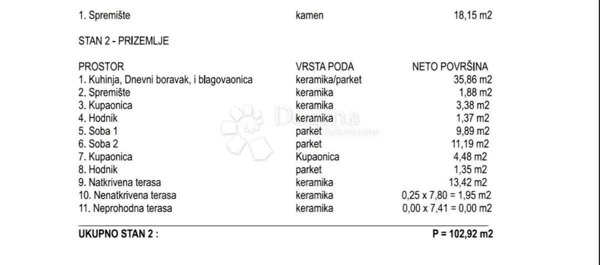 Apartment Zu verkaufen - KRAPINSKO-ZAGORSKA KRAPINA