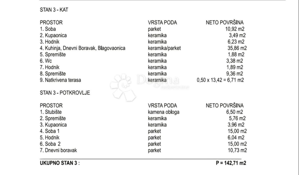 Appartamento In vendita - KRAPINSKO-ZAGORSKA KRAPINA