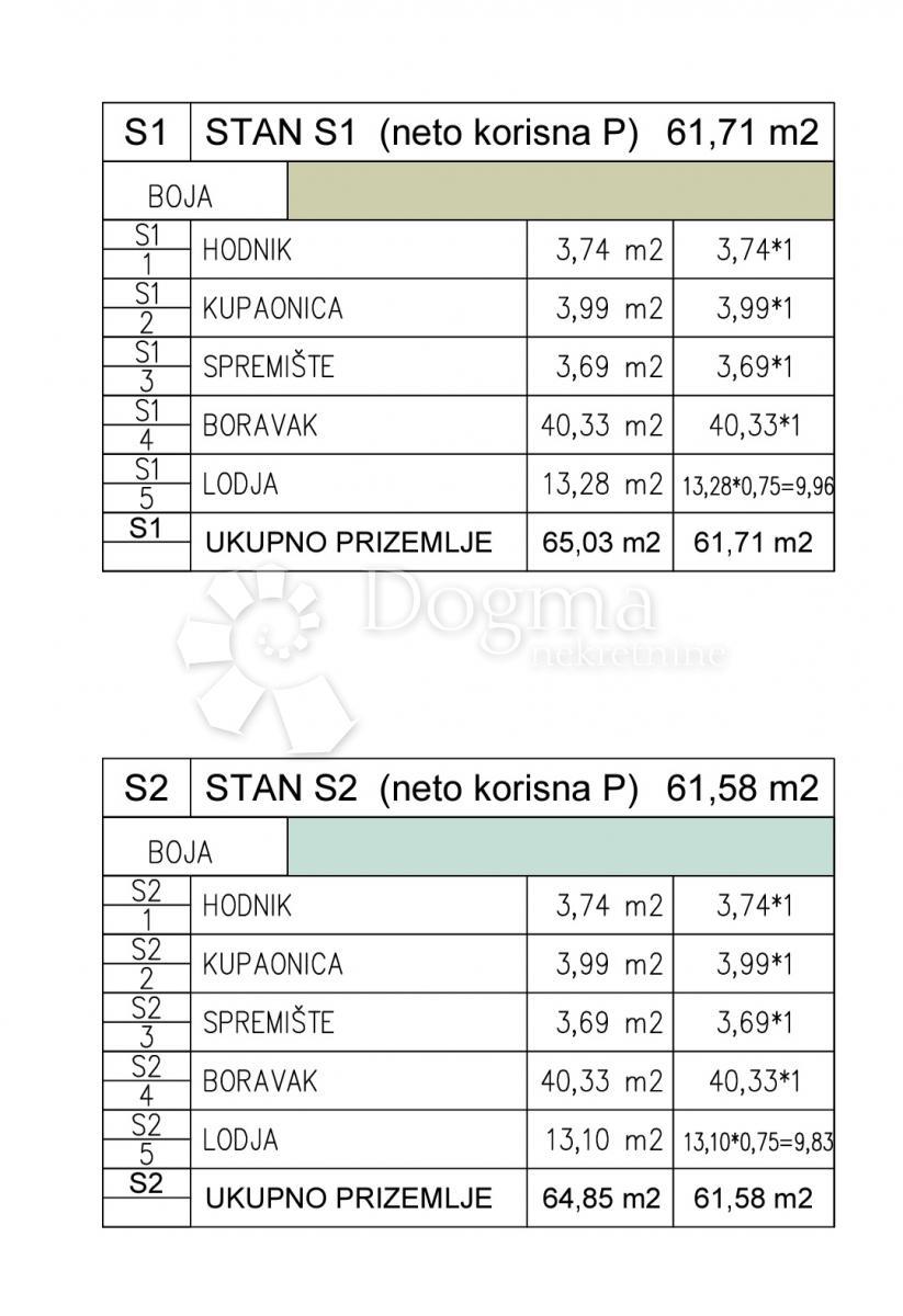 Apartmán Na prodej - KRAPINSKO-ZAGORSKA OROSLAVJE