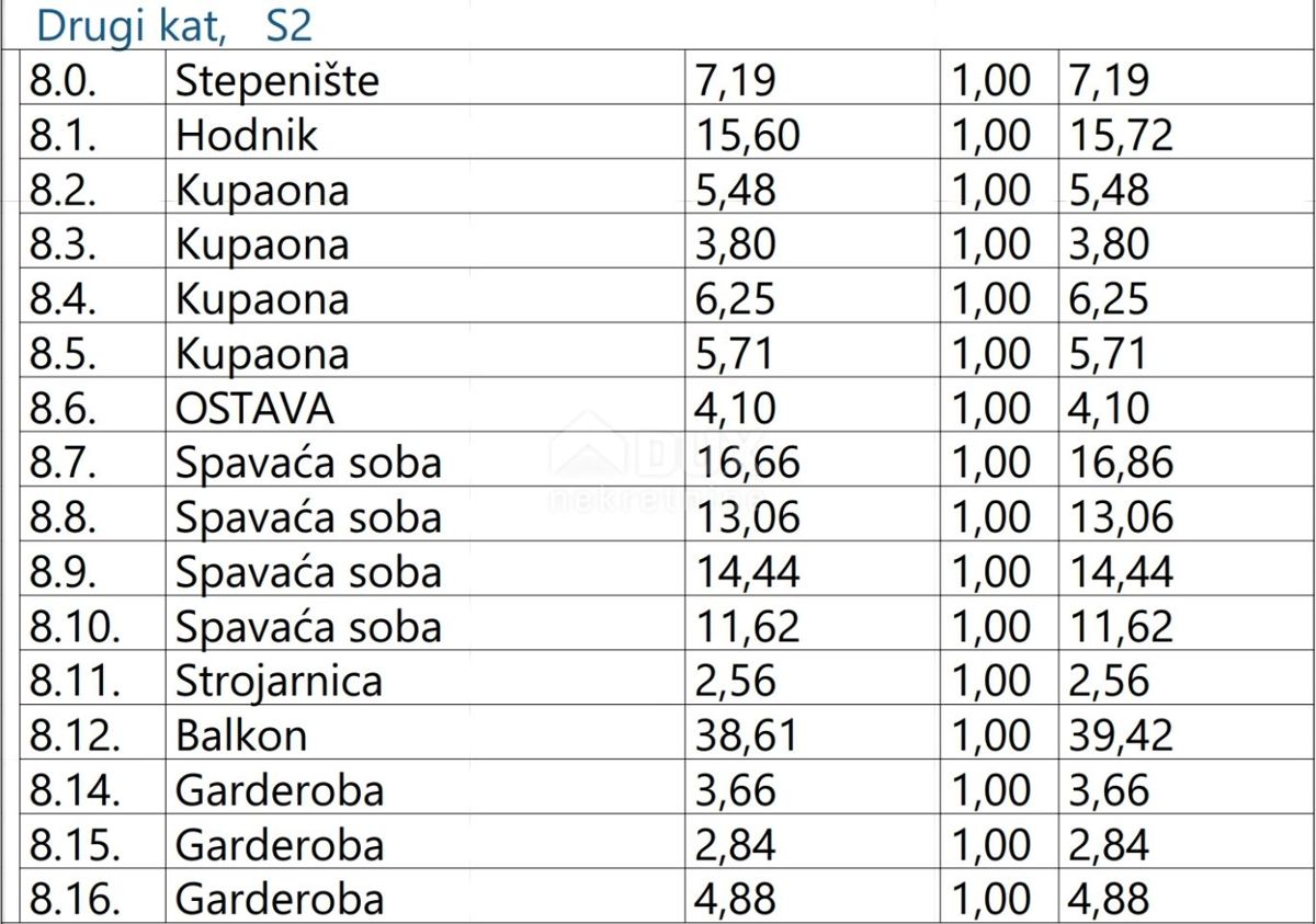 Stan Na prodaju - PRIMORSKO-GORANSKA OPATIJA