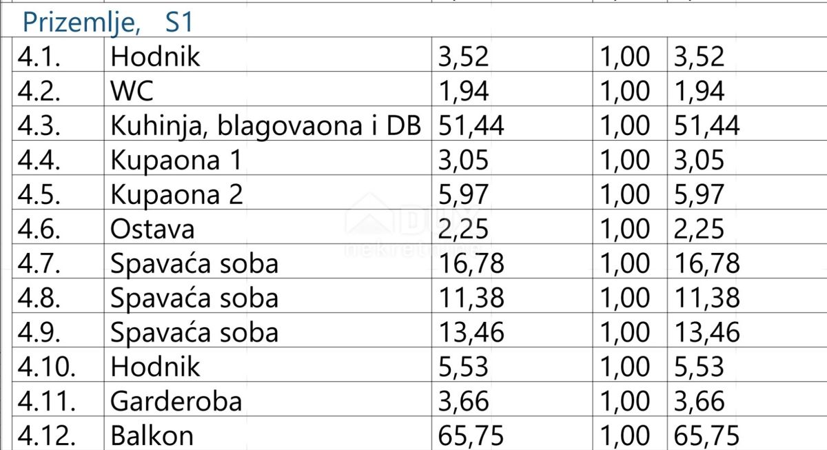 Stan Na prodaju - PRIMORSKO-GORANSKA OPATIJA