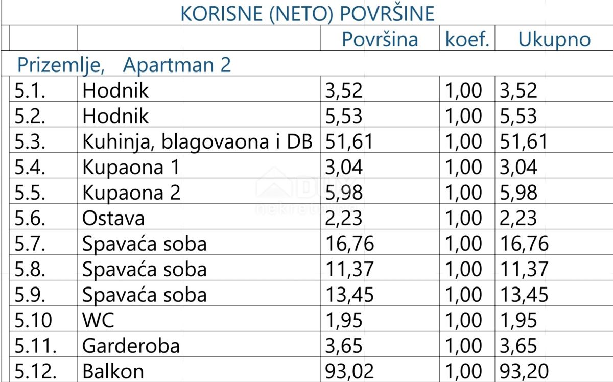 Appartement À vendre - PRIMORSKO-GORANSKA OPATIJA